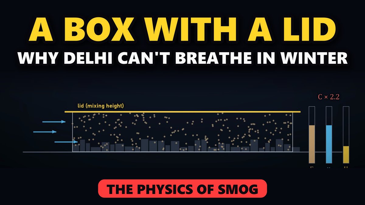 Why Delhi's Air Turns Toxic Every Winter: The Physics of Smog — video thumbnail